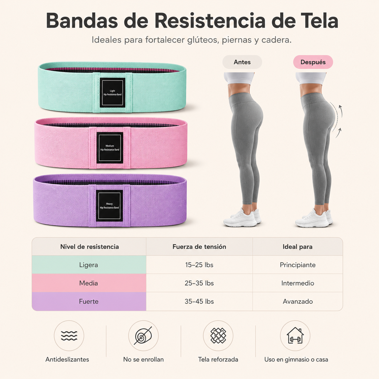 Kit Premium de Bandas de Resistencia de Tela NIDO FIT™ | 3 Niveles para Glúteos, Piernas y Cadera