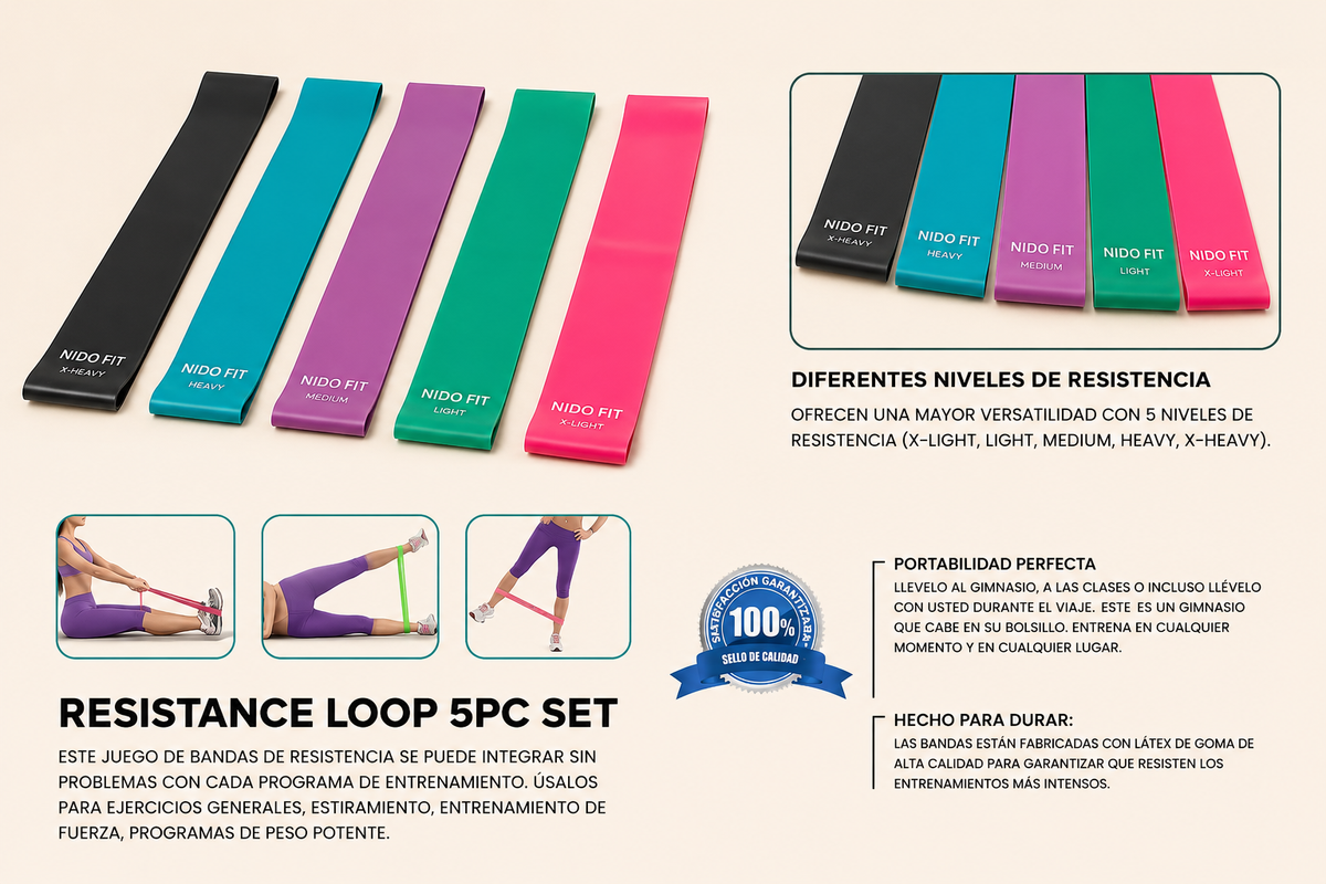 Kit Premium de 5 Bandas Elásticas de Resistencia NIDO FIT™ | 5 Niveles para Glúteos, Piernas, Yoga y Entrenamiento Funcional