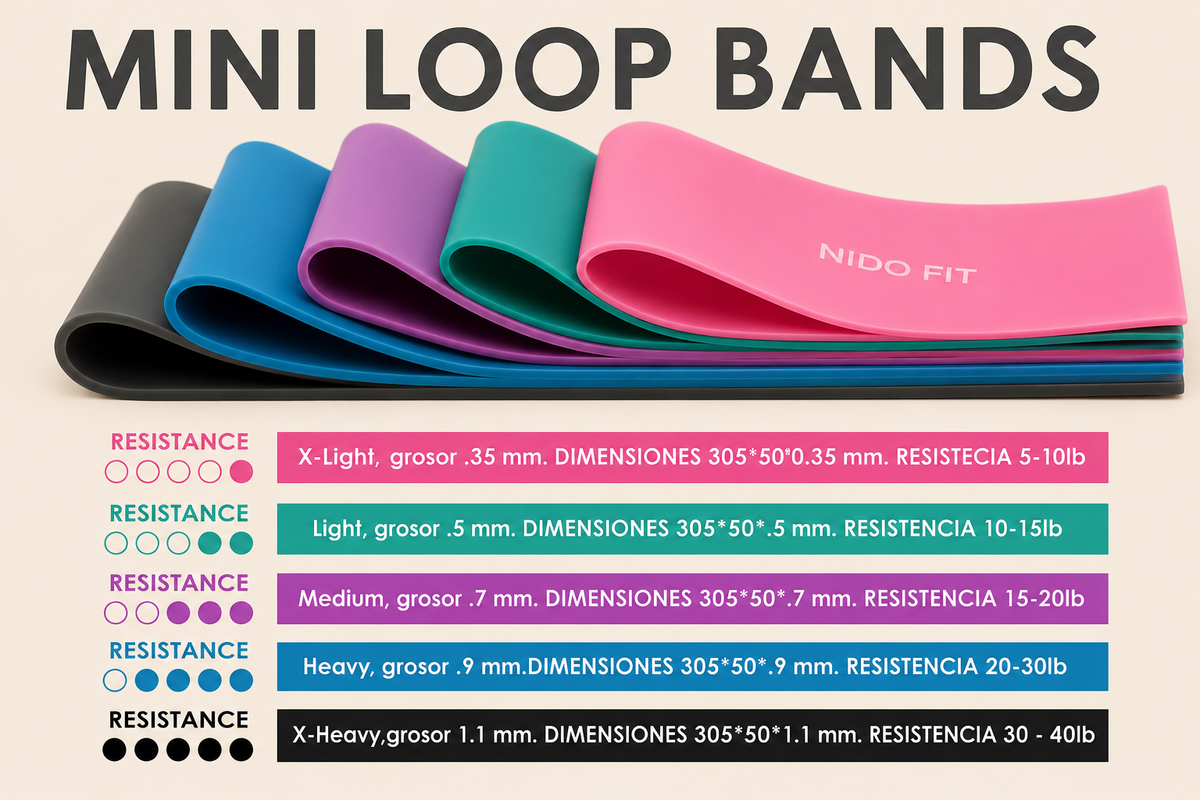 Kit Premium de 5 Bandas Elásticas de Resistencia NIDO FIT™ | 5 Niveles para Glúteos, Piernas, Yoga y Entrenamiento Funcional
